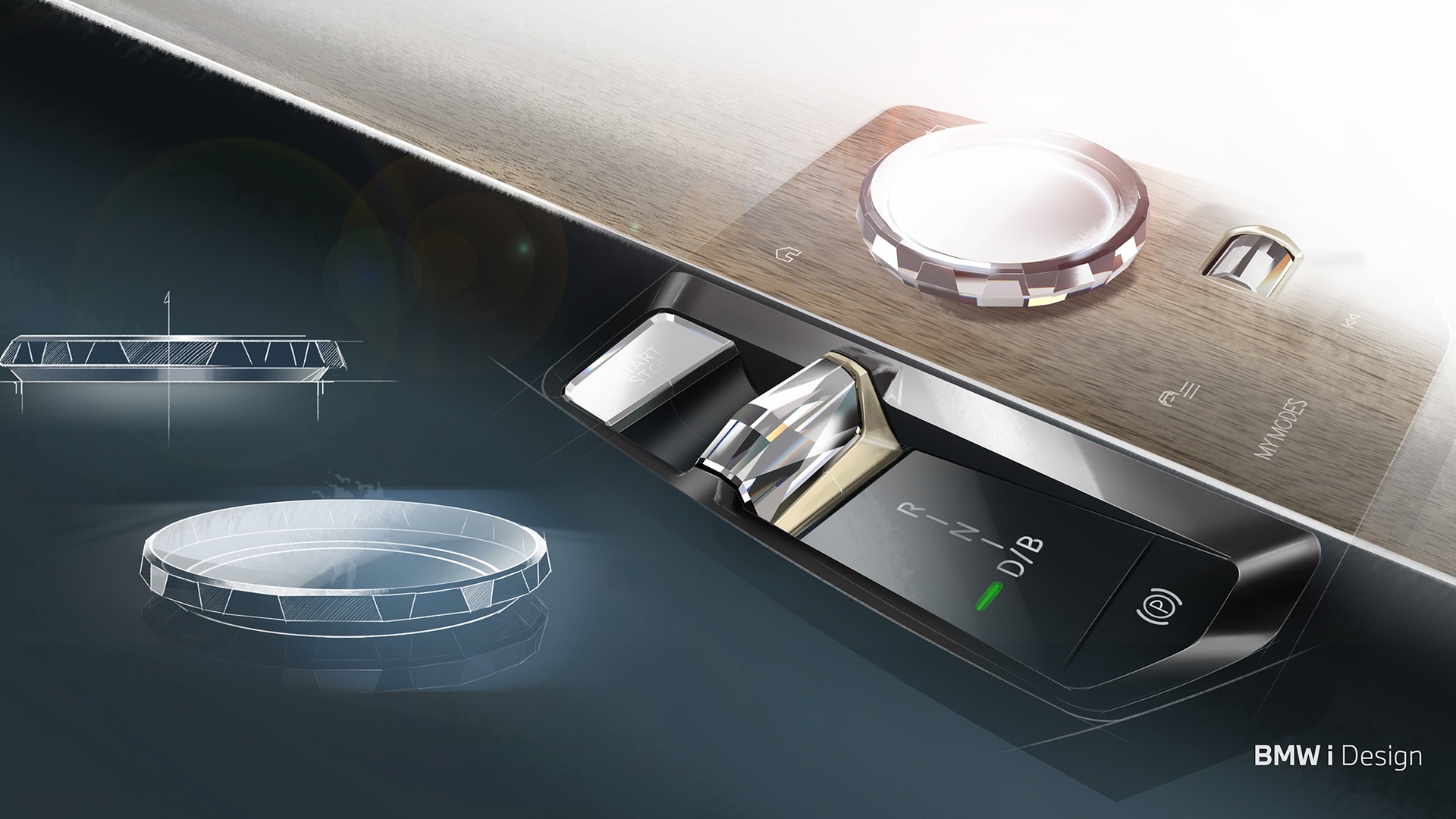 Car innovation Car transformation