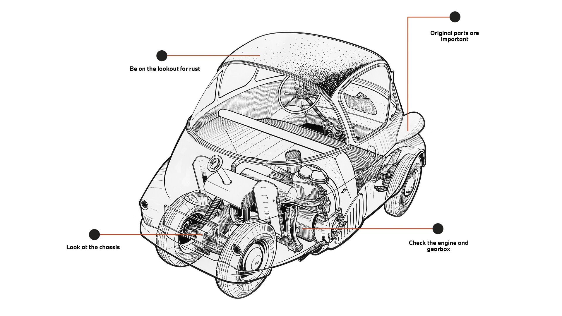 Cross-section of a BMW Isetta: This is what to look out for if you want to buy an Isetta.