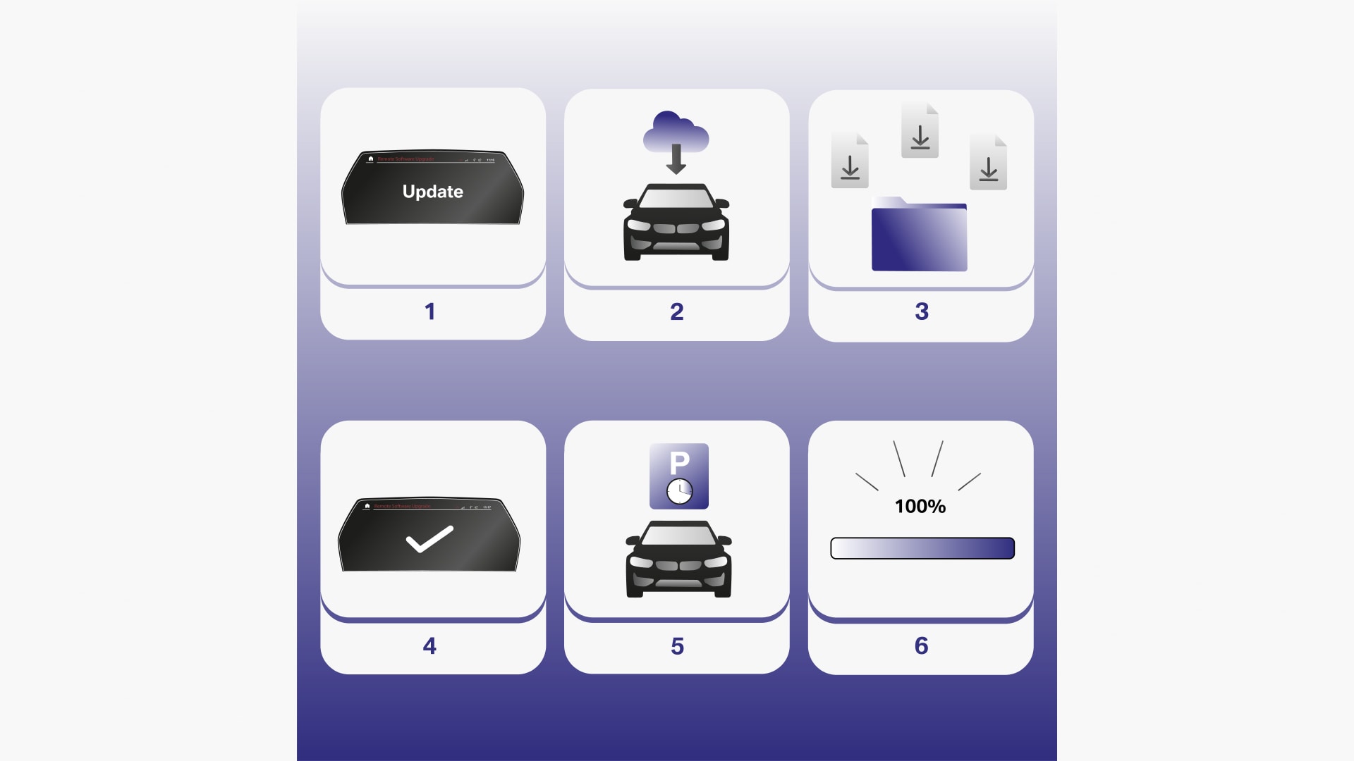 bmw navigation, bmw idrive bmw connecteddrive, car software